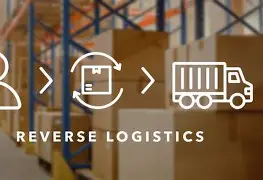 眼镜退货流程中的逆向物流与再入库管理